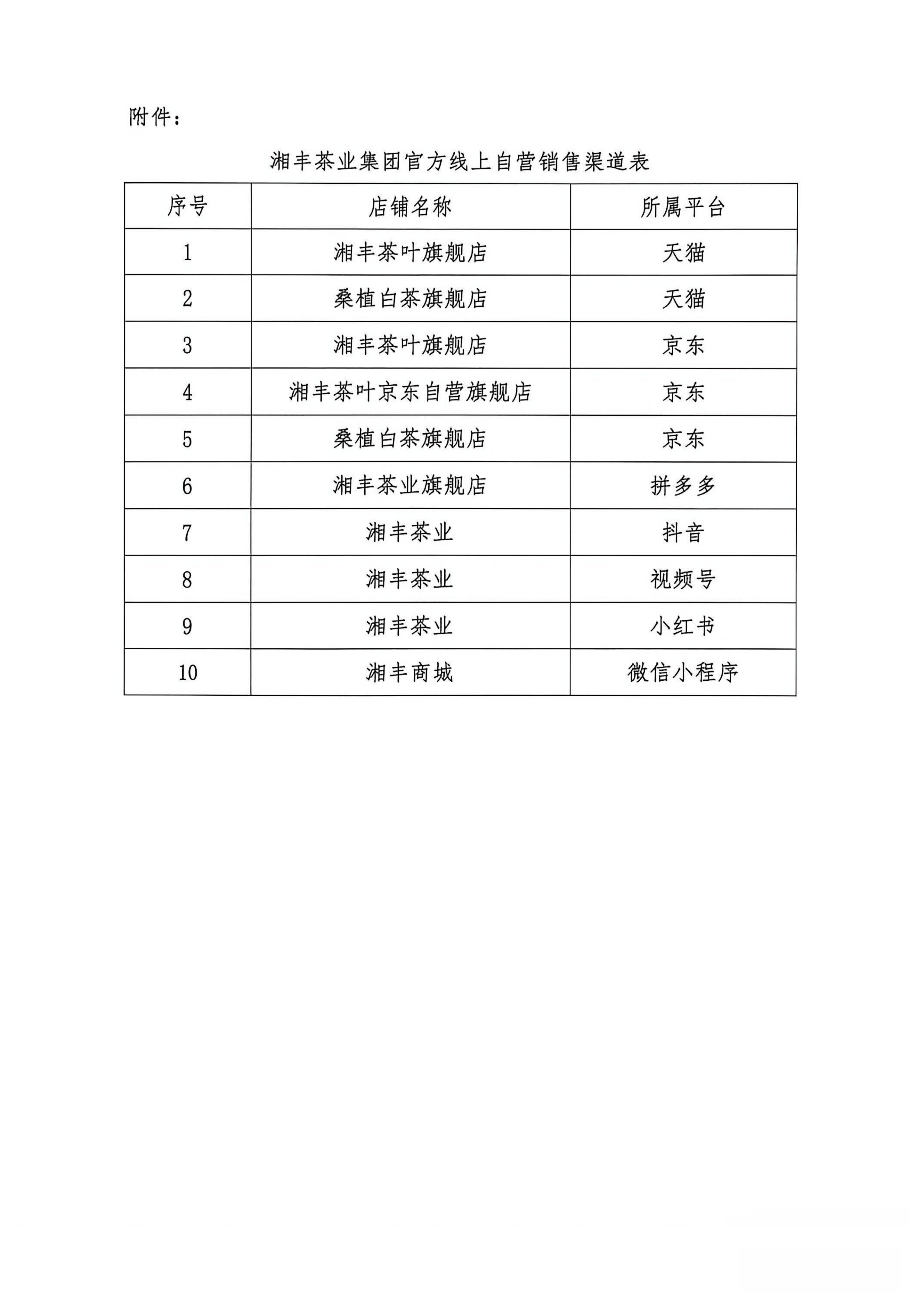 關(guān)于規(guī)范市場(chǎng)經(jīng)營(yíng)及維護(hù)消費(fèi)者權(quán)益公告_03(1).png